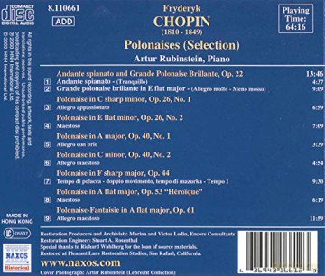 Artur Rubinstein: Rubinstein Plays Chopin [CD]