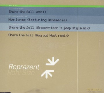 Roni Size: Share The Fall [CD]