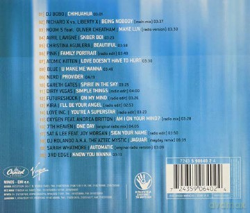 Smash Hits Summer 2003 [CD]