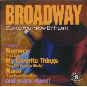 Instrumental Music: Songs You Know By Heart [CD]