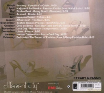 Sound of Fashion by Etxart and Panno, The [CD]