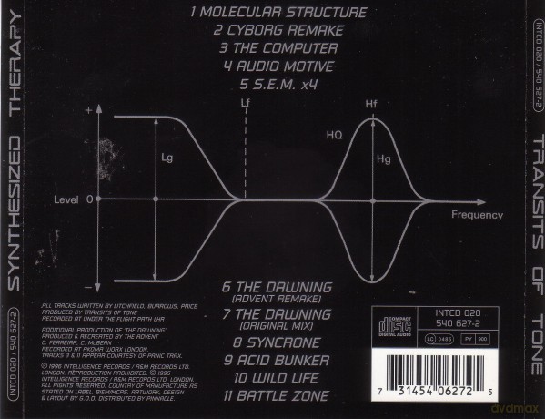 Transits of Tone: Synthesized Therapy [CD]