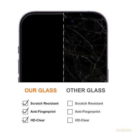 Szkło hartowane 2,5D Premium do Xiaomi Redmi 14 5G