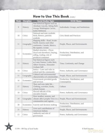 180 Days of Social Studies for Second Grade: Practice, Assess, Diagnose (180 Days of Practice) - Terri McNamara [KSIĄŻKA]