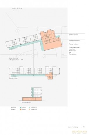 A History of Collective Living: Forms of Shared Housing - Susanne Schmid [KSIĄŻKA]