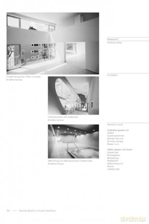A History of Collective Living: Forms of Shared Housing - Susanne Schmid [KSIĄŻKA]