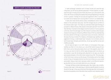 Astrology Decoded: The Ancient Wisdom of India's Sages: The Secret Science of India's Sages - Vish Chatterji [KSIĄŻKA]