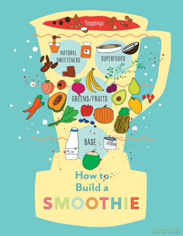 Baby Knows Best: Chef Chinu's Guide to Feeding Your Little One - Shilarna Vaze [KSIĄŻKA]