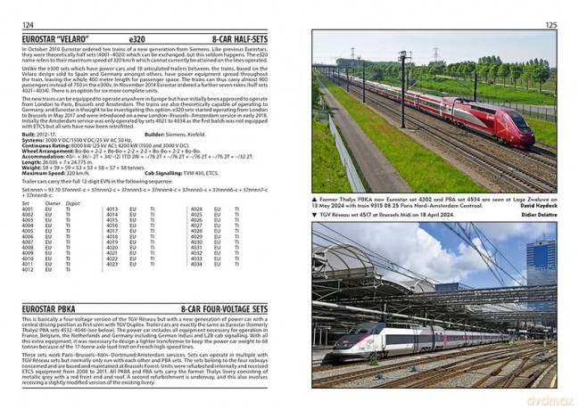 Benelux Railways 8th Edition - David Haydock [KSIĄŻKA]