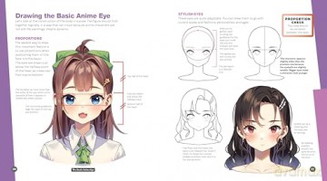 Big Book of Drawing Anime, The: The Complete Step-by-Step Guide - How to Draw Anime and Manga Characters for Kids, Teens, and Adults (Drawing with Christopher Hart) - Christopher Hart [KSIĄŻKA]