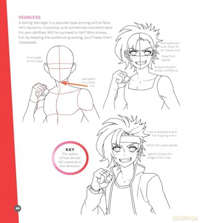 Big Book of Drawing Anime, The: The Complete Step-by-Step Guide - How to Draw Anime and Manga Characters for Kids, Teens, and Adults (Drawing with Christopher Hart) - Christopher Hart [KSIĄŻKA]
