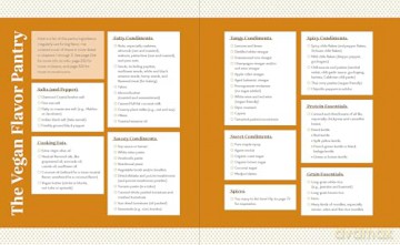 Big Vegan Flavor: Techniques and 150 Recipes to Master Vegan Cooking - Nisha Vora [KSIĄŻKA]