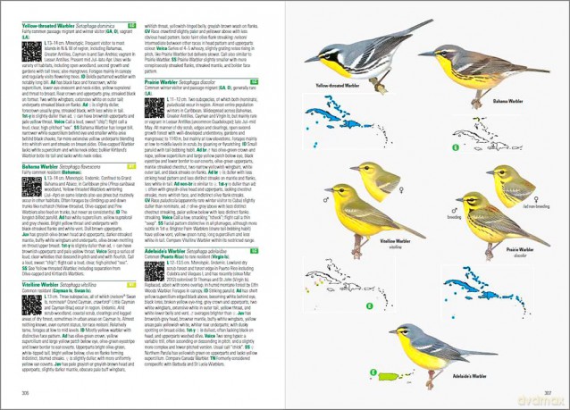 Birds of the West Indies - Guy M Kirwan [KSIĄŻKA]
