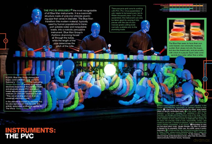 Blue Man World - Blue Man Group [KSIĄŻKA]