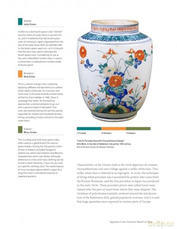 Colors in Japanese Art: The Use of Color in Japan's Fine and Decorative Arts - Nobuyoshi Hamada [KSIĄŻKA]