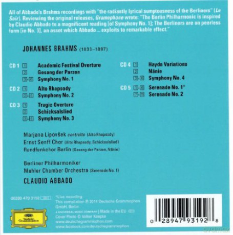 Claudio Abbado: Brahms Symphonies [5CD]
