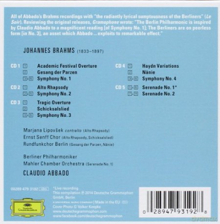 Claudio Abbado: Brahms Symphonies [5CD]