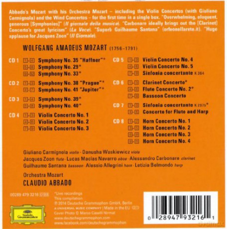 Claudio Abbado: Mozart Symphonies [8CD]