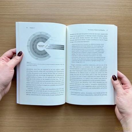 Digital Social Reading: Sharing Fiction in the Twenty-First Century - Federico Pianzola [KSIĄŻKA]