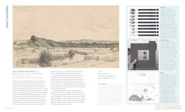 Drawing Masterclass: 100 Creative Techniques of Great Artists - Guy Noble [KSIĄŻKA]