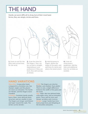 Drawing People: The Quick and Easy Way to Draw Faces, Figures, and More (The 15 Minute Artist) - Catherine V. Holmes [KSIĄŻKA]