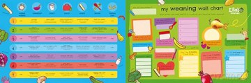 Ella's Kitchen: The First Foods Book: Brand new, fully revised and updated (The Purple One) - Ella's Kitchen [KSIĄŻKA]