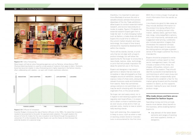 Fashion Buying: From Trend Forecasting to Shop Floor (Basics Fashion Management) - Dimitri Koumbis [KSIĄŻKA]