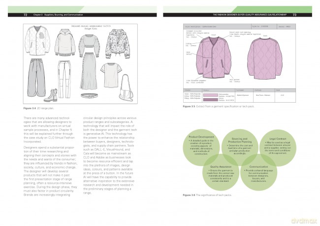 Fashion Buying: From Trend Forecasting to Shop Floor (Basics Fashion Management) - Dimitri Koumbis [KSIĄŻKA]