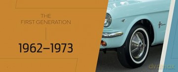 Ford Mustang 60 Years - Donald Farr [KSIĄŻKA]