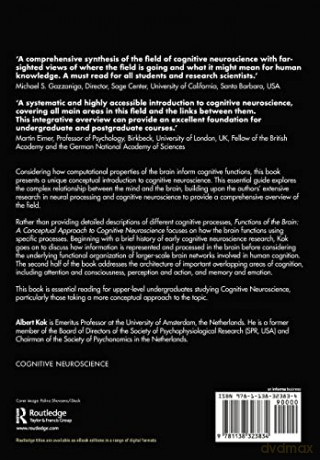 Functions of the Brain: A Conceptual Approach to Cognitive Neuroscience - Albert Kok [KSIĄŻKA]