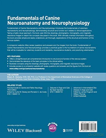Fundamentals of Canine Neuroanatomy and Neurophysiology - Etsuro E. Uemura [KSIĄŻKA]