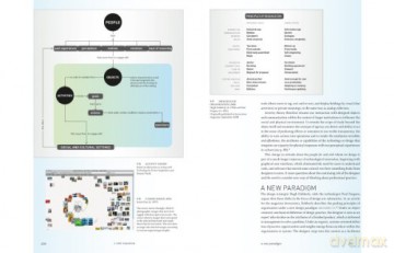 Graphic Design Theory (Graphic Design in Context) - Meredith Davis [KSIĄŻKA]