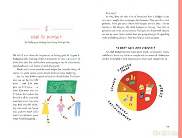 How to Money: Your Ultimate Visual Guide to the Basics of Finance - Jean Chatzky [KSIĄŻKA]