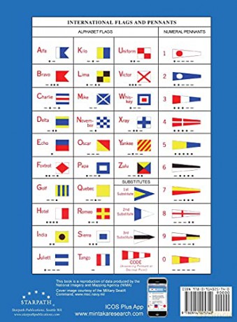 International Code of Signals: For Visual, Sound, and Radio Communication - Nima [KSIĄŻKA]