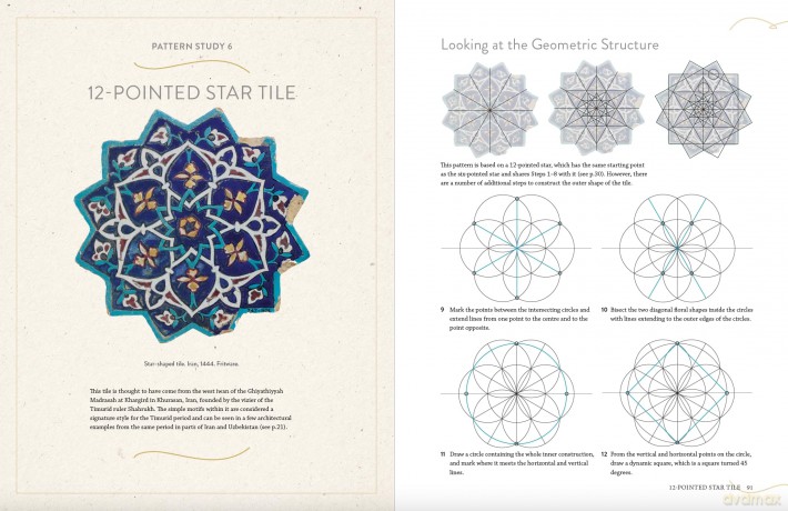 Islamic Biomorphic Patterns: Creating Motifs Inspired by the Natural World - Esra Alhamal [KSIĄŻKA]