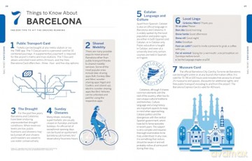 Lonely Planet Experience Barcelona (Travel Guide) - Jamie Ditaranto [KSIĄŻKA]