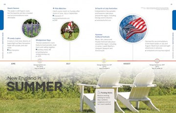 Lonely Planet Experience New England (Travel Guide) - Lonely Planet [KSIĄŻKA]