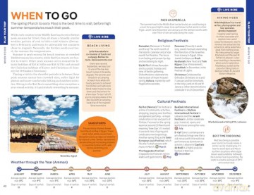 Lonely Planet Middle East (Travel Guide) - Jenny Walker [KSIĄŻKA]