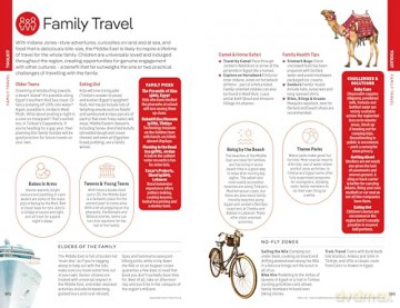 Lonely Planet Middle East (Travel Guide) - Jenny Walker [KSIĄŻKA]