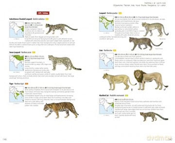 Mammals of South Asia - Lynx Edicions [KSIĄŻKA]
