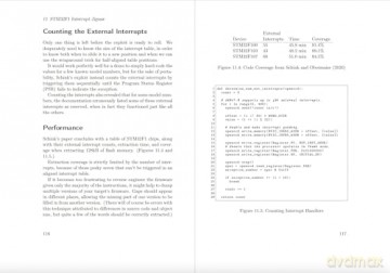 Microcontroller Exploits - Travis Goodspeed [KSIĄŻKA]