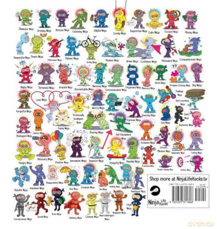 Nervous Ninja: A Social Emotional Book for Kids About Calming Worry and Anxiety (51) - Mary Nhin [KSIĄŻKA]
