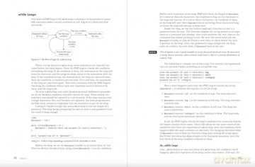 PHP Crash Course: The Complete, Modern, Hands-On Guide - Matt Smith [KSIĄŻKA]