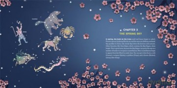 Pop-Up Planetarium - Lynn Brunelle [KSIĄŻKA]