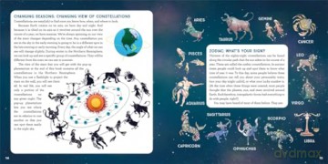 Pop-Up Planetarium - Lynn Brunelle [KSIĄŻKA]