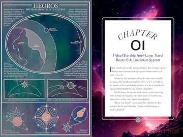 Pride and Prejudice in Space - Alexis Lampley [KSIĄŻKA]