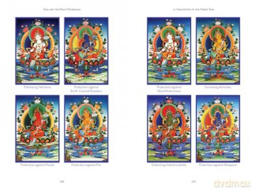 Quest for the Enlightened Feminine: Faith, Tara, and the Path of Compassion - Anna Howard [KSIĄŻKA]