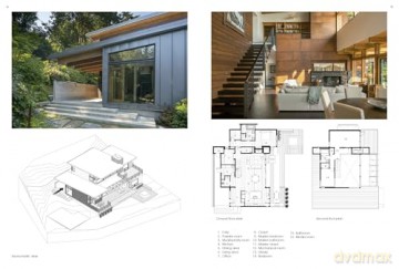 Resilient Sustainable Architecture [KSIĄŻKA]