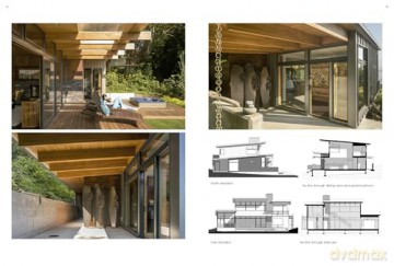 Resilient Sustainable Architecture [KSIĄŻKA]