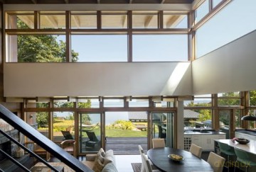 Resilient Sustainable Architecture [KSIĄŻKA]